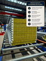Panneau sandwich en laine de roche à bordure en polyuréthane industriel pour les projets de construction de revêtements muraux extérieurs d'usines en acier