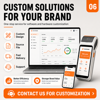 Desarrollo de Software Personalizado, Personalización de Software y Hardware, Software de Autoservicio, Diseños de Maquetas Personalizados