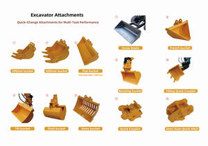 Accessoires de rechange pour mini-pelles : Tamis inclinable plat, Godet de tranchée, Grappin à bois, Pouce hydraulique, Ripper, Tarière, Brise-roche, Kit d'accessoires - Product Image 5