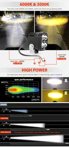 Bicolor Yellow White 3 Inch 40w 4x4 12v Led Work Light For Car Fog Buggy Truck Motorcycle Light Spotlight Led