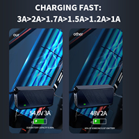 Chargeur de batterie au lithium OEM personnalisé 29.8V 42V 54.6V 58.8V 2A 3A Chargeur de batterie pour outils de batterie au lithium 24V 36V 48V 52V