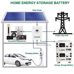 Xiho LiFePO4 Pin trường hợp <span class=keywords><strong>DIY</strong></span> Bộ dụng cụ 16s1p 280ah JK BMS pb2a16s20p kim loại hộp linh hoạt busbar cao hiện tại 300ah <span class=keywords><strong>DIY</strong></span> pin hộp - Product Image 4