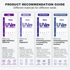 Film de confidentialité universel anti-espion UV durci, protection d'écran HD effet verre pour machine de découpe, compatible avec tous les téléphones mobiles - Product Image 5
