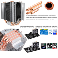 Refroidisseur CPU à double tour à 4 caloducs, dissipateur thermique à ailettes zippées pour processeur Intel LGA 1700 AMD I3 I5