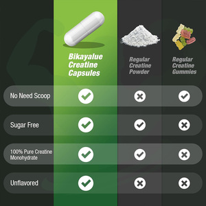 Cápsulas de Monohidrato de Creatina 100% Pura OEM/ODM para el Desarrollo Muscular, Apoyo al Rendimiento en Entrenamientos, Uso en Adultos, Personalizable y de Marca Privada - Product Image 3