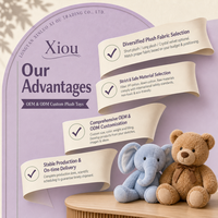 Ours en peluche personnalisés, production OEM basée sur votre conception, figurines de mascotte, avec une quantité minimale de commande.