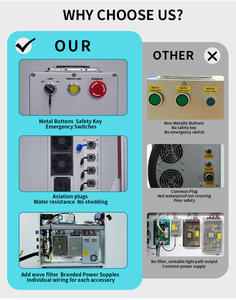 JPT เครื่องทำเครื่องหมายเลเซอร์ขนาดเล็ก50W, เครื่องแกะสลักเลเซอร์สีโมปาสำหรับเหรียญเครื่องประดับโลหะแม่พิมพ์โลโก้ Ai รูปแบบกราฟิก - Product Image 3