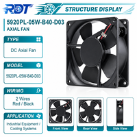 Ventilateur de refroidissement de cabinet DC à haut débit d'air 5920PL-05W-B40-D03 150x172x50mm, ventilateur de refroidissement durable pour onduleur, unité de dissipation thermique
