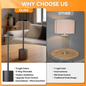 Lampe de table LED rechargeable sans fil moderne de luxe en or avec charge USB tactile pour la chambre à coucher, le restaurant - Product Image 6