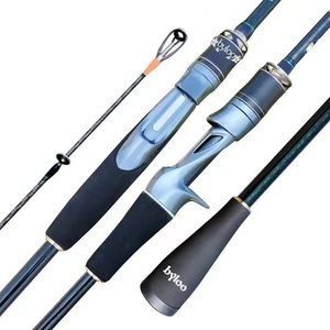 Byloo Cần Câu Cá Jig Chậm Carbon Trắng Fuji Japan Toray Đúc Cần Câu Jig Câu Cá Biển 2 Khúc Spinni Nước Mặn - Product Image 2