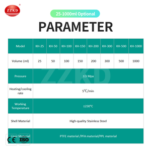 เครื่องปฏิกรณ์ไฮโดรเทอร์มอลทนการกัดกร่อน ขนาด 750 มล. ภาชนะสังเคราะห์ในห้องปฏิบัติการ เครื่องปฏิกรณ์สแตนเลส - Product Image 5