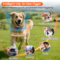 Wiederaufladbares Intelligentes Anti-Bell-Halsband 6 Einstellbare Empfindlichkeitsstufen Vibration Piepton Kunststoffmaterial für Kleine/Mittlere Hunde