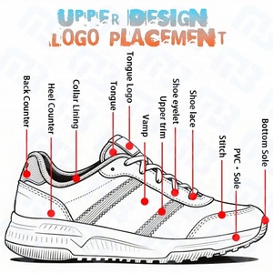 Scarpe da <span class=keywords><strong>uomo</strong></span> 2026 traspiranti alla moda, stile Joker, basse, piatte, sportive, casual, da passeggio, di tendenza - Product Image 6