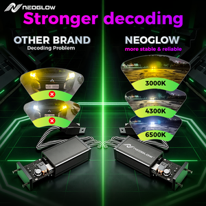 บริการขายส่ง MOQ OEM ODM ไฟหน้า LED 3in1 <span class=keywords><strong>สี</strong></span>สันสดใส 180W 40000Lm CSP3570 พร้อมจำหน่าย IP68 รองรับ CANbus รับประกัน 1 ปี - Product Image 3