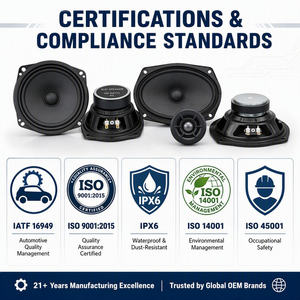 วูฟเฟอร์กลางรถยนต์ Erisson OEM Professional ขนาด 6x9 นิ้ว กรวยกระดาษ ขอบผ้า 200 วัตต์ 4 โอห์ม สำหรับทุกรุ่น  ติดตั้งเพิ่มเติม/อัพเกรด ปรับแต่งได้ - Product Image 5