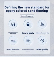 Revêtement de sol autonivelant en sable coloré époxy, résistant à l’usumarbre, pour sols en béton, antidérapant en extérieur