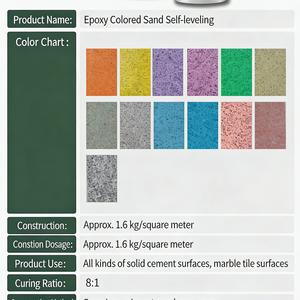 Peinture de sol autolissante époxy à sable coloré, effet marbre, imperméable, résistante aux rayures, à l'usure et antidérapante, liquide pour - Product Image 2