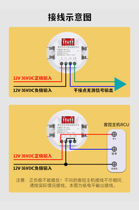 Tad PIR cảm biến sự hiện diện của con người cảm biến chuyển đổi 12 ~ 48V công suất cao cảm biến thời gian chậm trễ chuyển đổi có thể điều chỉnh cho LED - Product Image 5