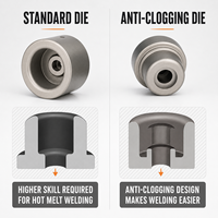 Matrices de soudage par fusion PPR en alliage d'aluminium haute performance, têtes de moule antiadhésives pour machine à souder les tuyaux en plastique de 20-32 mm