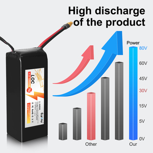 Batterie agli Ioni di Litio di Grado Industriale 22.2V 10000mAh, Accettiamo Partner OEM - Product Image 4