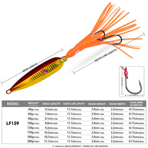 Fiscan Pesca <span class=keywords><strong>Inchiku</strong></span> 40g-200g métal tête de gabarit Leurre poulpe jupe japon Kingfish vivaneau mérou appât lent leurre de pêche - Product Image 2