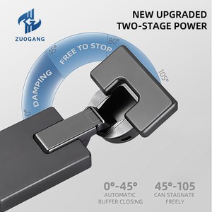 Bản lề thủy lực đóng êm 3D kiểu H30 Slim có nắp cho phụ kiện nội thất - Product Image 2