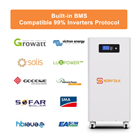 Système solaire au lithium 15 kWh 16 kWh en stock UE, 48 V 51,2 V 300 Ah 314 Ah, batterie Lifepo4 montée au sol, système de batterie solaire domestique avec BMS