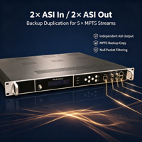 Encodeur modulateur HDMI H.264, 4 à 24 entrées HDMI, 8 sorties RF, DVB-T, DVB-C, ATSC, ISDB-T, DTMB, Gigabit IP, MPTS, SPTS, ASI pour CATV