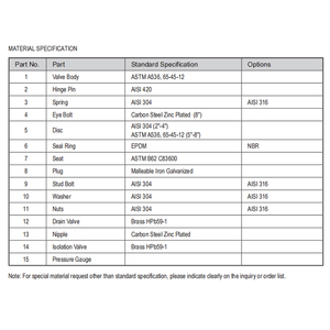 Valvola di non ritorno per ugello a pistola per la protezione di sistemi antincendio e tubi verticali - Product Image 6