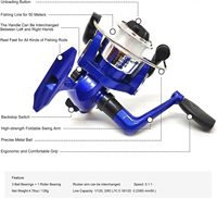 Ensemble canne à pêche spinning en fibre de verre pour eau douce 1,8m 2,1m avec moulinet et kit de 23 leurres