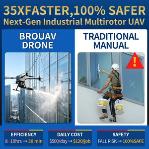 Drone de nettoyage de façades de bâtiments de grande hauteur BROUAV à charge utile élevée - Product Image 3