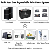 AC Chliss China Top 3 36000BTU 3 Bintang Inverter Tenaga Surya 18000Btu Split AC Harga