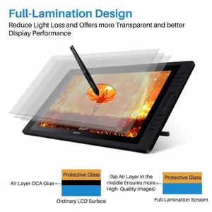HUION-monitor de dibujo digital <span class=keywords><strong>kamvas</strong></span> pro <span class=keywords><strong>20</strong></span> LCD, tableta gráfica con bolígrafo - Product Image 5