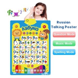 Alfabeto grafico a muro elettronico interattivo russo personalizzato numeri ABC alfabeto appeso Poster parlante alfabeto russo - Product Image 2