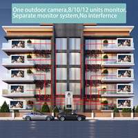 Système d'interphone vidéo pour 2 appartements, contrôle d'accès RFID extérieur, sonnette, vision nocturne, écran TFT 7 pouces 1080P