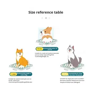 Pañales para perros Teddy Puppy desechables ecológicos IP67 almohadillas absorbentes impermeables desodorantes de gran tamaño 100/paquete para Golden - Product Image 5