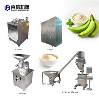 Chinese Fabrieksprijs Roestvrij Staal Automatische Hoge Efficiëntie Fruitgroenten Weegbree Meellijn Gedroogde Bananenweegbree