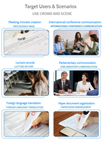 Nouveau Stylo Dictionnaire Intelligent 2025 avec Scanner, 420K Mots, Enregistrement Hors Ligne, Traducteur, Haut-parleur Hi-Fi – Vente en Gros B2B