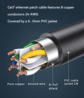 Harga Kabel Ethernet Cat5e/cat6/cat6a/cat7 Per Meter 100 Meter Boot Kuning Eksterior Retractable Ethernet Lan 3m 100m