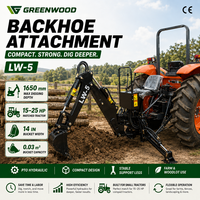 Aksesoris Backhoe Traktor Kompak LW-5 15-25HP PTO Hidrolik 3 Titik Hitch Backhoe Loader untuk Penggunaan Pertanian