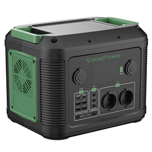 สถานีไฟฟ้าพกพา 1500W 1000Wh - Product Image 1