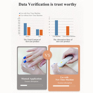 Instrumentos de belleza recargables, instrumento de belleza facial, antiedad, producto en oferta - Product Image 5