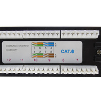 RJ45 Panel Patch 1U 24Way utp 24 Port Cat6 Panel Patch Keystone