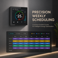 Thermostat de chauffage électrique moderne 220V régulateur de température programmable WiFi coloré pour les pièces de systèmes de chauffage par le sol à la maison