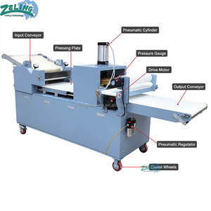 Machine universelle <span class=keywords><strong>de</strong></span> découpe et <span class=keywords><strong>de</strong></span> façonnage <span class=keywords><strong>de</strong></span> pâte, équipement personnalisable pour la production <span class=keywords><strong>de</strong></span> pizzas, roti, chapati et pâtisseries - Product Image 5