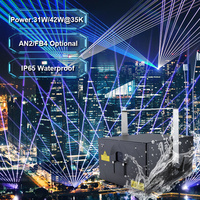 Projecteur laser d'animation 3D pour extérieur, 40W, pour bâtiments, festivals et publicité