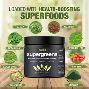 Zuiver Natuurlijk Organisch Plantaardig Klein Groen Poeder Probiotisch Enzym Poeder Baggeren De Darm Snel Gewichtsverlies - Product Image 5