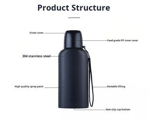 <span class=keywords><strong>Thermos</strong></span> de transport de voiture <span class=keywords><strong>plat</strong></span> portable en acier inoxydable 304 - Product Image 4