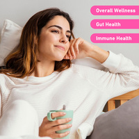 Produit Tendance : Gommes Probiotiques et Prébiotiques avec Bacillus Coagulans pour Favoriser les Transit Intestinaux
