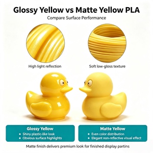 เส้นพลาสติก PLA สีเหลืองด้าน สำหรับเครื่องพิมพ์ 3 มิติ ขนาด 1.75 มม. ขายส่งจากโรงงาน คุณภาพคงที่ เหมาะสำหรับงานต้นแบบ FDM และการสร้างแบบจำลองตามสั่ง - Product Image 4